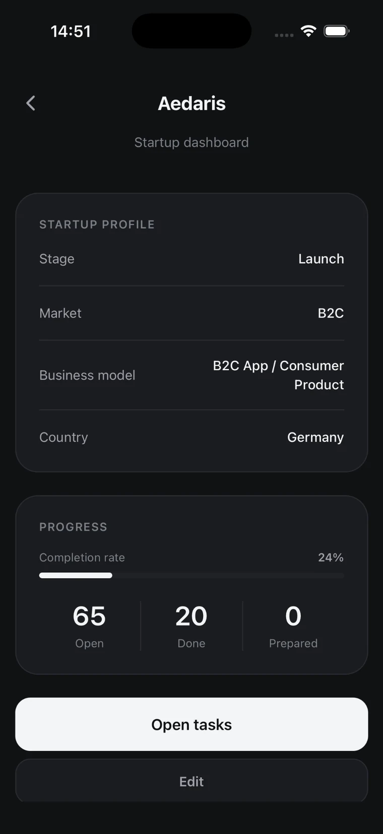 Aedaris startup dashboard for a B2C app in launch stage