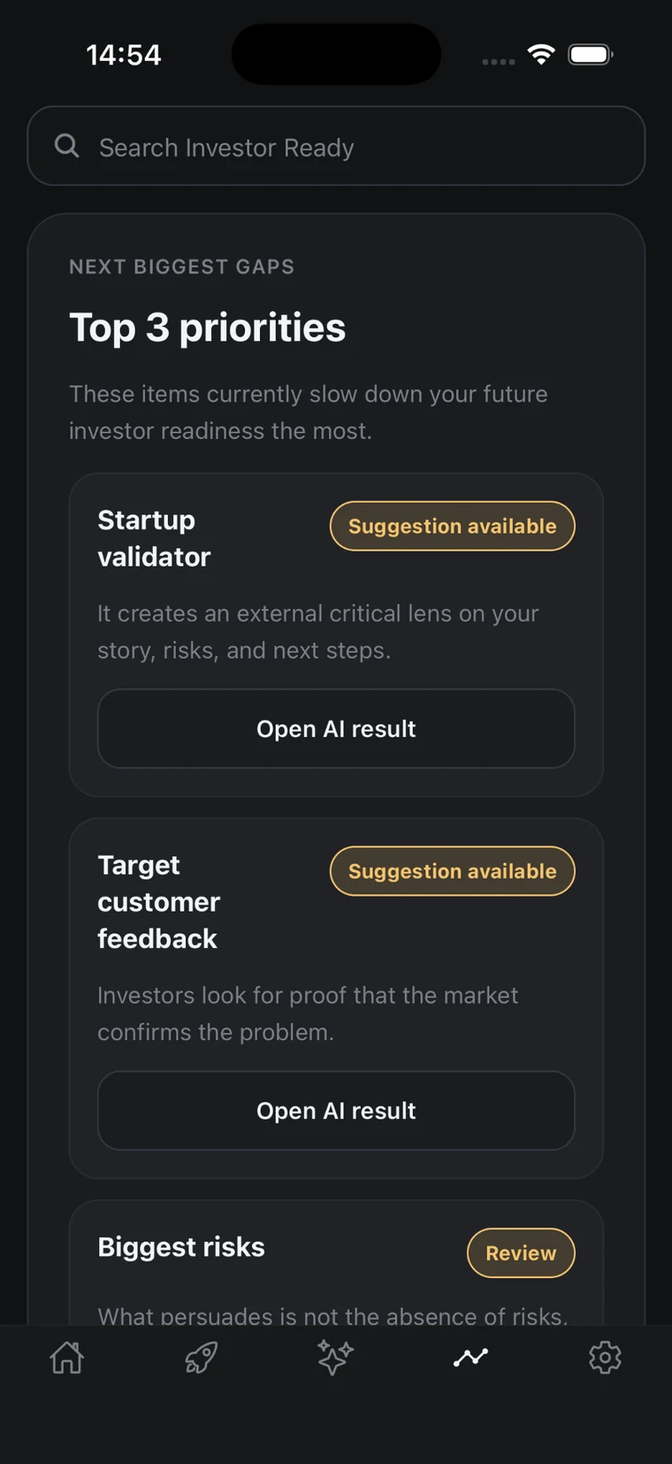 Aedaris Investor Ready top priorities and suggested actions